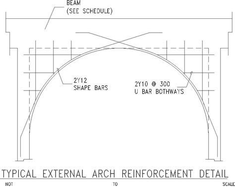 arch ass|r/ArchPics